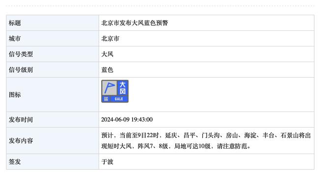 队记：泰-吉布森与尼克斯签的是一年非保障的底薪合同